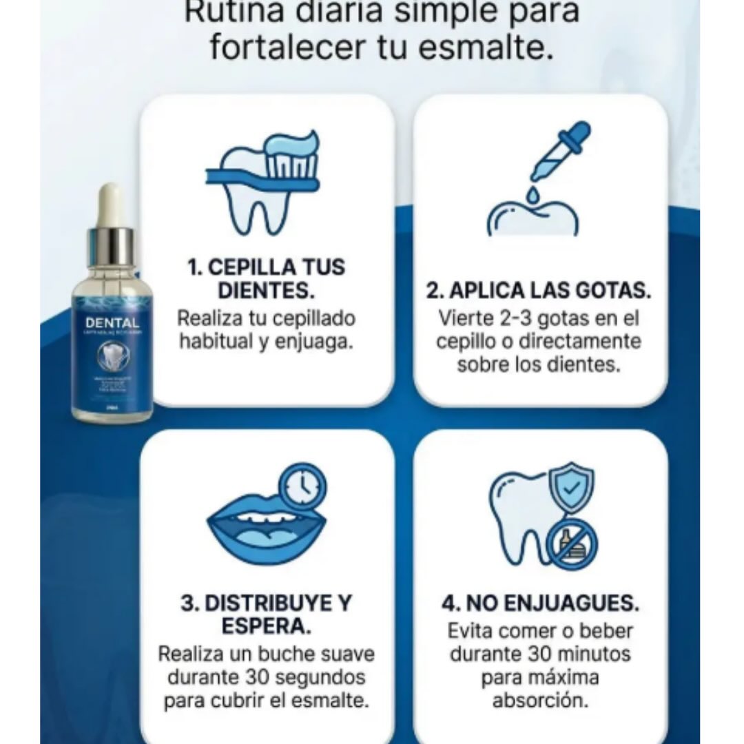 Solución Total para Caries y Sensibilidad
