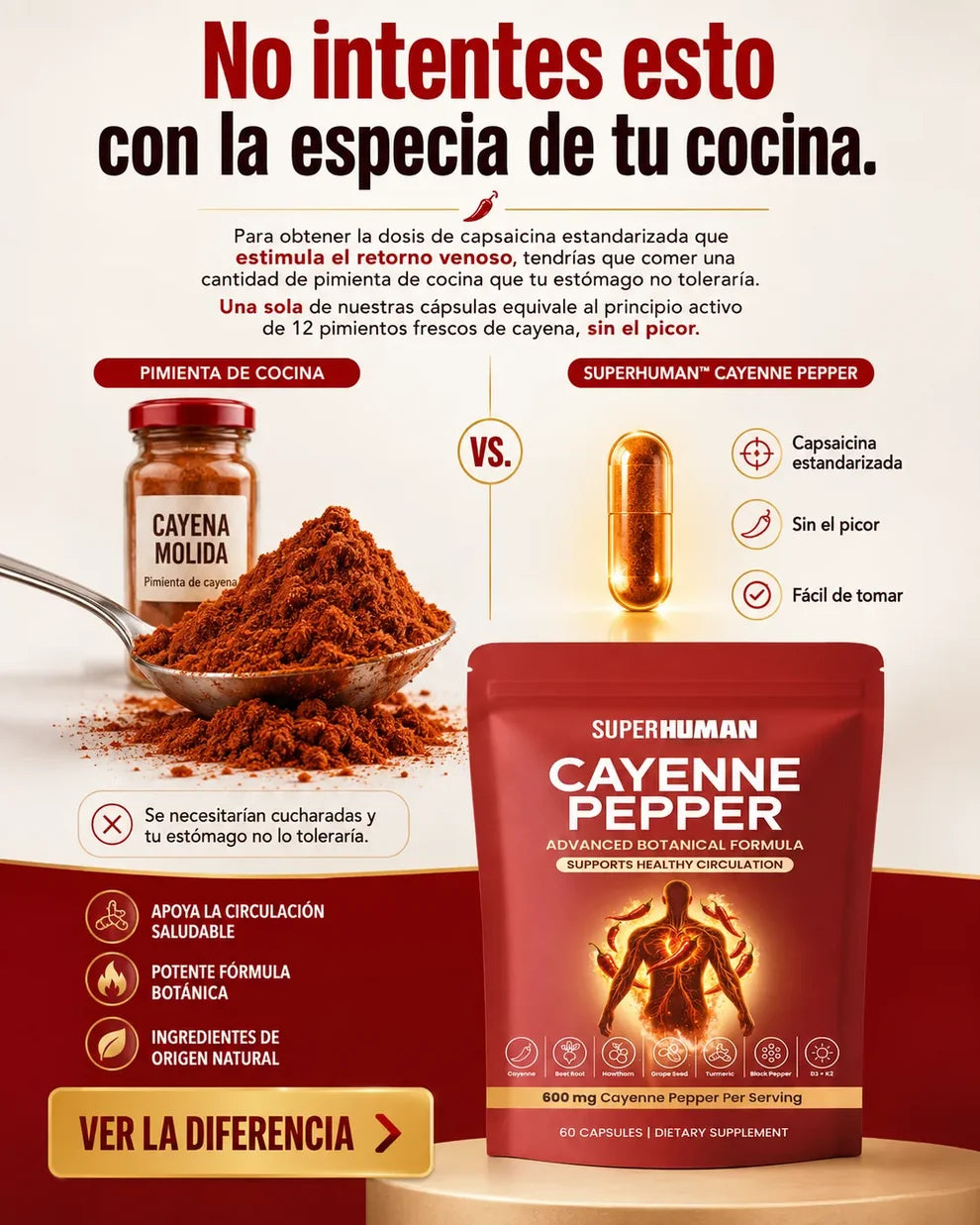 Cayenne Pepper – Suplemento Botánico para Circulación Saludable (60 Cápsulas)