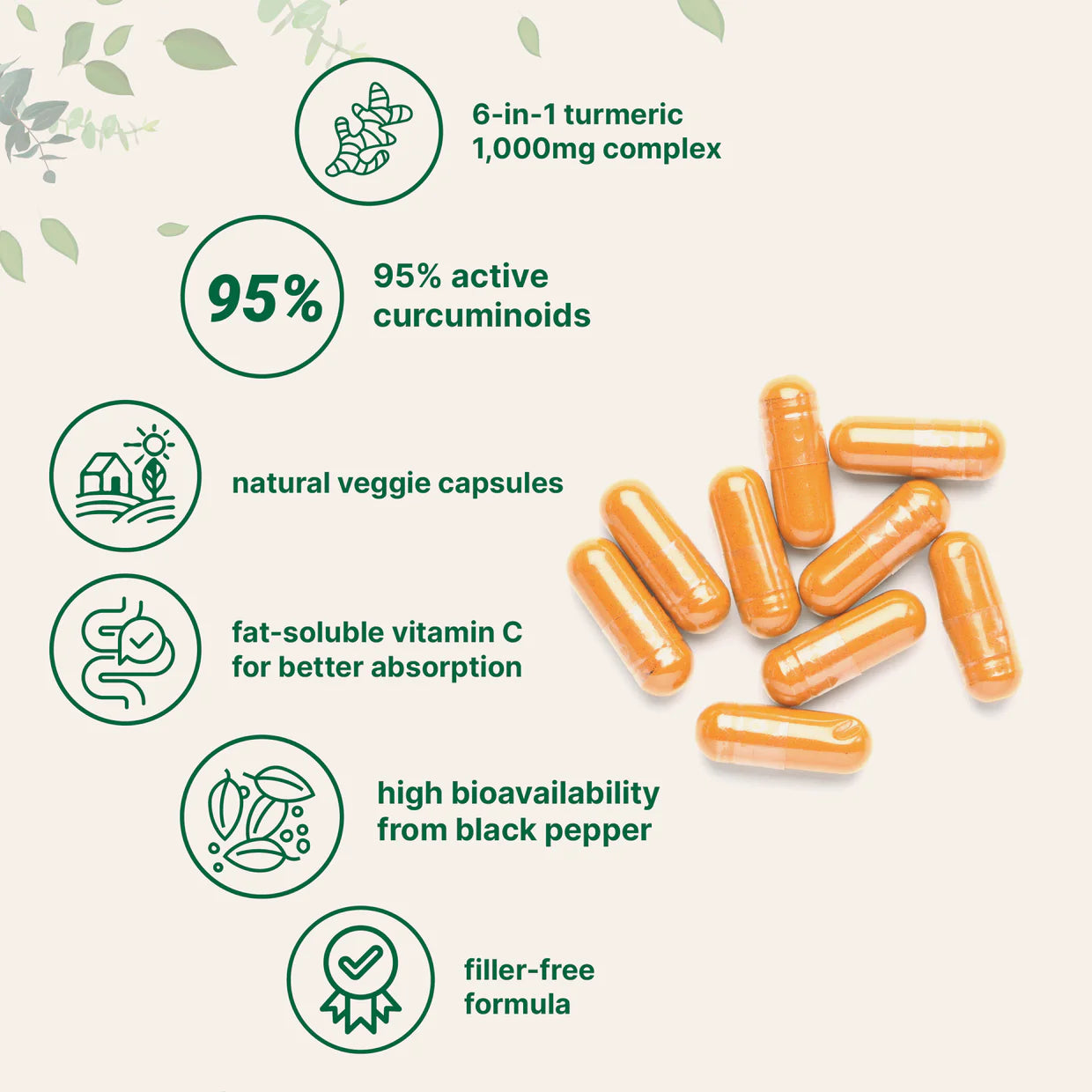 Aceite de Semilla de turmeric Curcumin 1000 mg