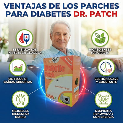 Control Glucosa 24H