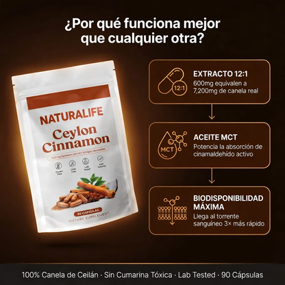 Ceylon Cinnamon 7200mg + MCT – Control Natural del Azúcar en Sangre | NaturaLife