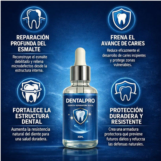 Solución Total para Caries y Sensibilidad