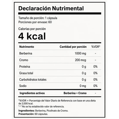 GLUCEN® - Recuperá el control de tu glucosa