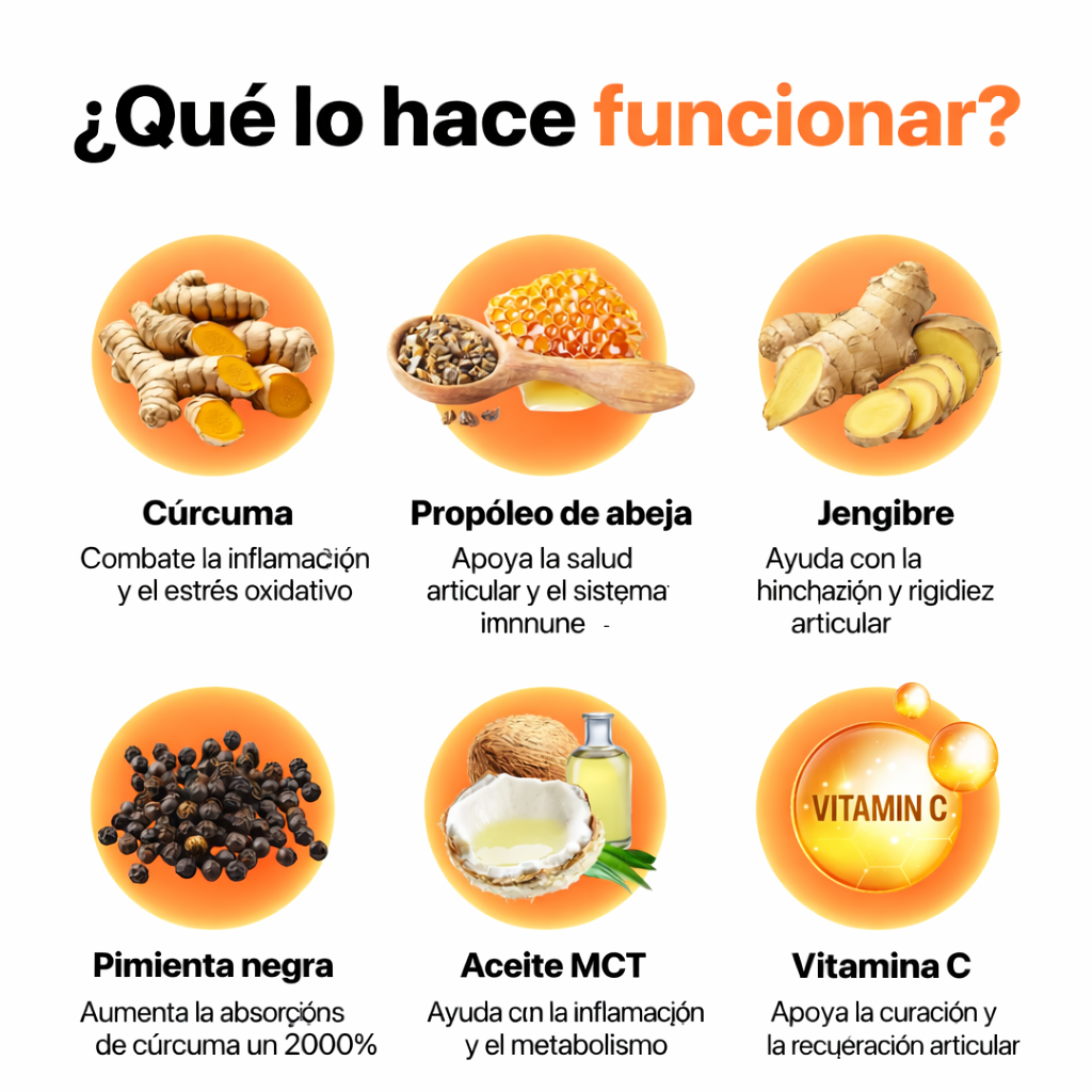 Aceite de Semilla de turmeric Curcumin 1000 mg