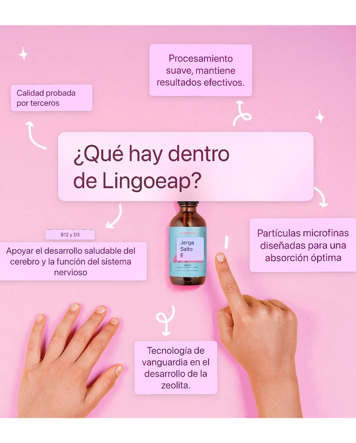 Lingo Leap – Suplemento Infantil para Hablar Mejor