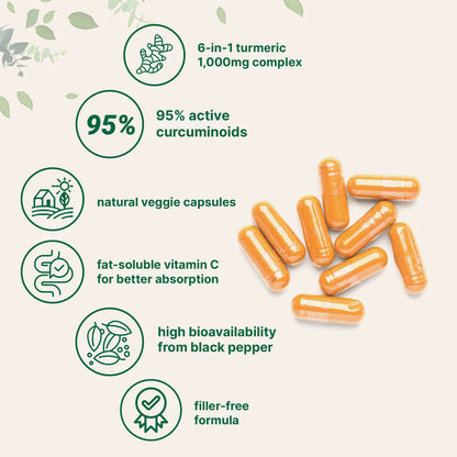 Aceite de Semilla de turmeric Curcumin 1000 mg